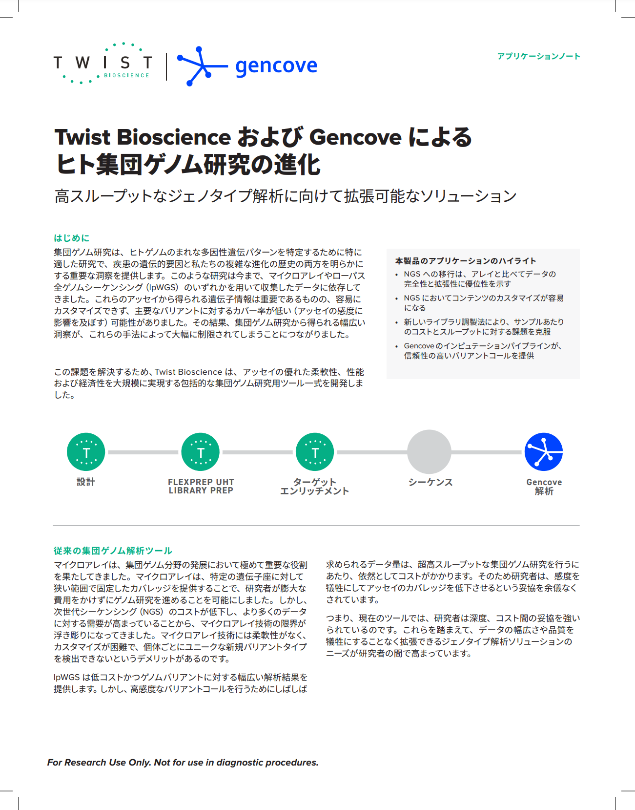 <p><span class="ja-red">New!</span>&nbsp;<a href="/content/dam/twistbioscience/ja/pdf/DOC-001522_Human-Genomics-with-Twist-and-Gencove_REV1_JA-JP_print.pdf">ハイスループットなジェノタイプ解析に向けて拡張可能なソリューション</a>（アプリケーションノート）</p>
