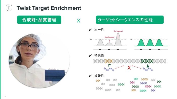 Additional image for 圧倒的な性能。魅力的な価格。