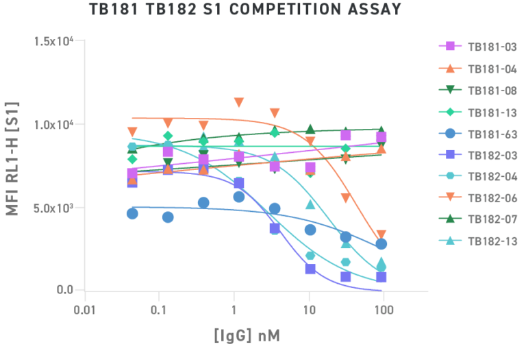tb181-tb182-s1-.png